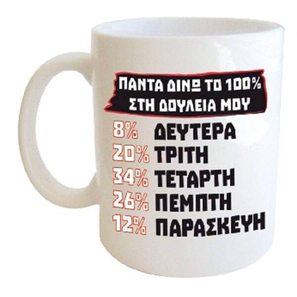 "ΠΑΝΤΑ ΔΙΝΩ ΤΟ 100% ΣΤΗ ΔΟΥΛΕΙΑ ΜΟΥ...." Φλυτζάνι στο κουτάκι του